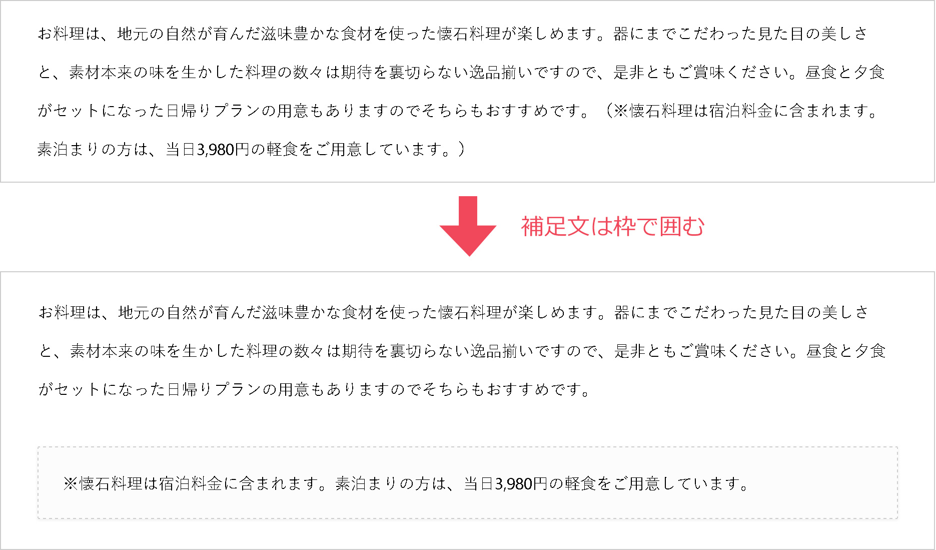 文章力が無くてもできる 読まれるブログ記事にするための5つのポイントと簡単で便利なtcdクイックタグの使い方 ワードプレステーマtcd