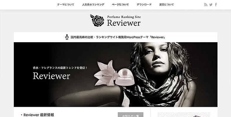 WordPress Theme Reviewer