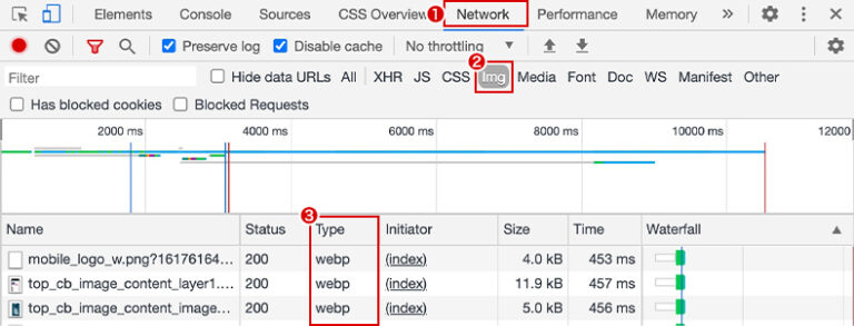 Webp converter for media настройка