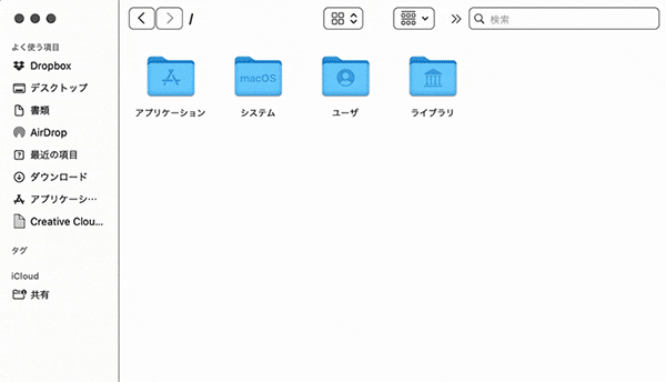 Macintosh HDの隠しファイルの例