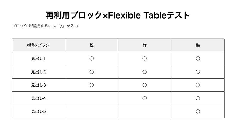 再利用ブロックから呼び出されたテーブル