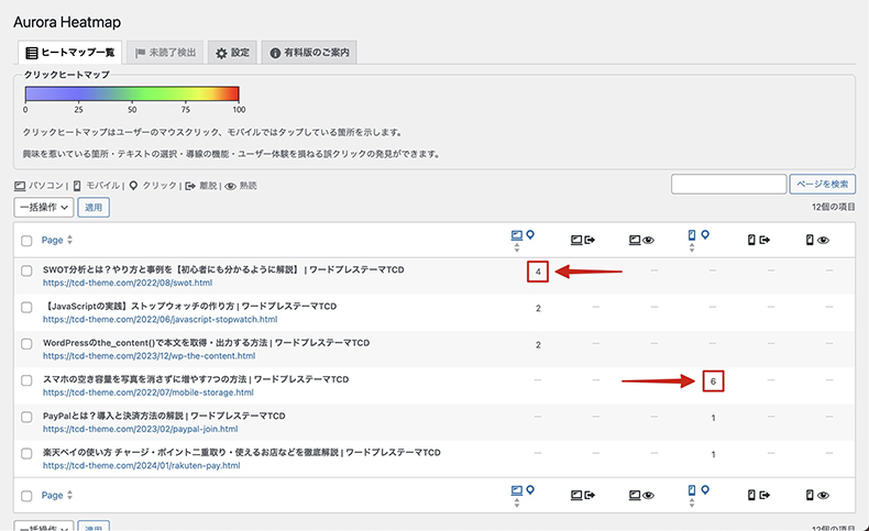 ヒートマップを表示する箇所