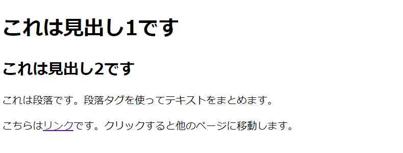 HTMLの表示