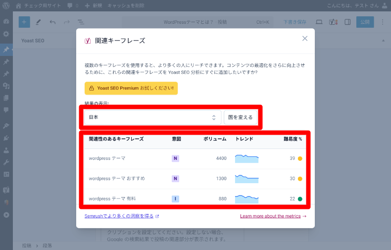 Yoast SEOを使った記事作成方法2_2