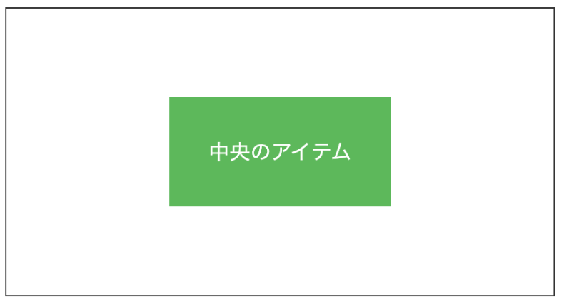 上下左右ど真ん中に配置