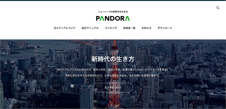 PANDORAのカバー画像・動画