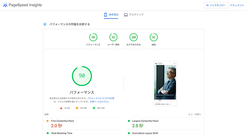 導入後のスコア