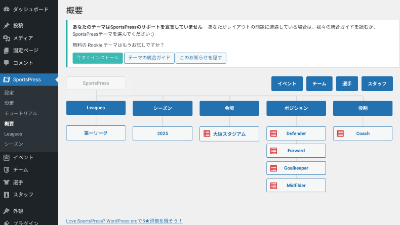 SportsPressの概要