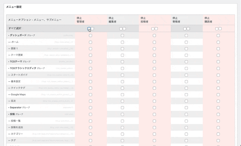 「Adminimize」の設定画面で一括チェックを入れたときの挙動