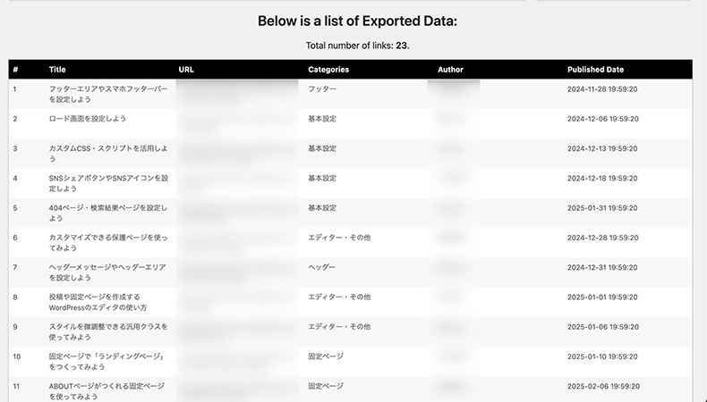 管理画面内に一覧出力した例