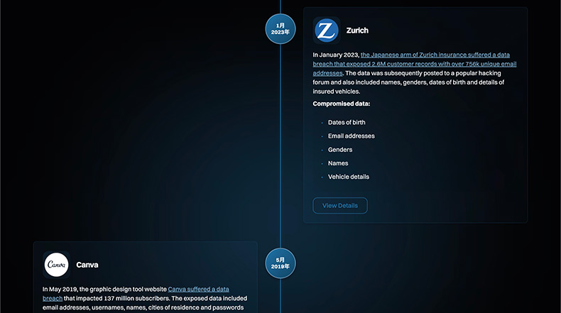 時系列別の漏えい原因