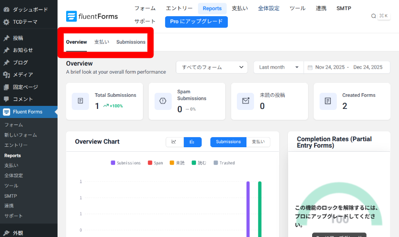 Fluent Formsのレポート