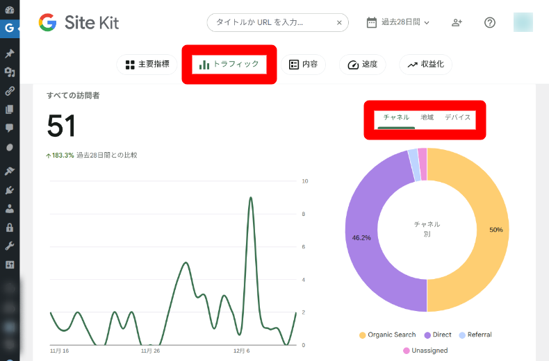 Site Kitのダッシュボード3