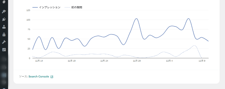 Site Kitのダッシュボード5