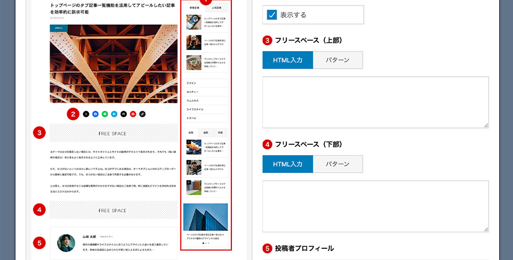 記事上下に広告スペース