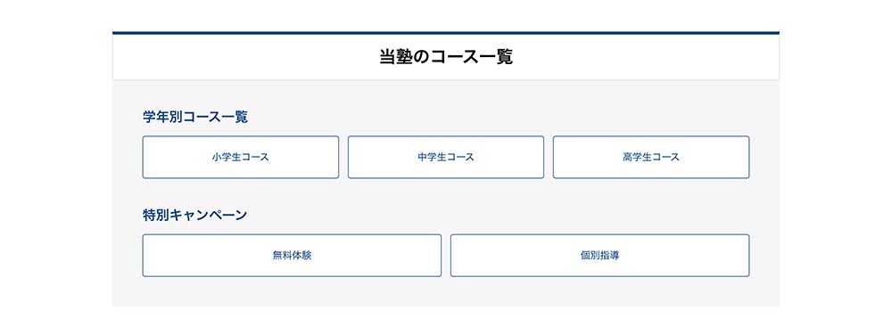 支店のリストの登録例