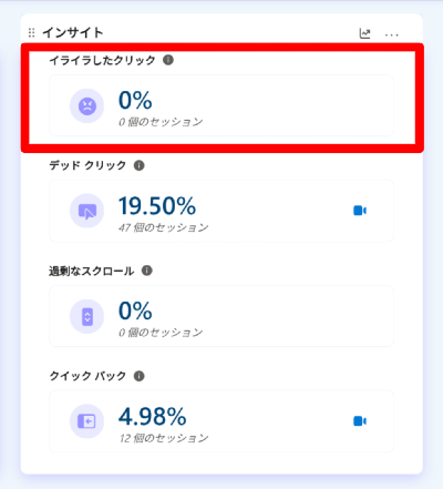 Microsoft Clarityの指標1