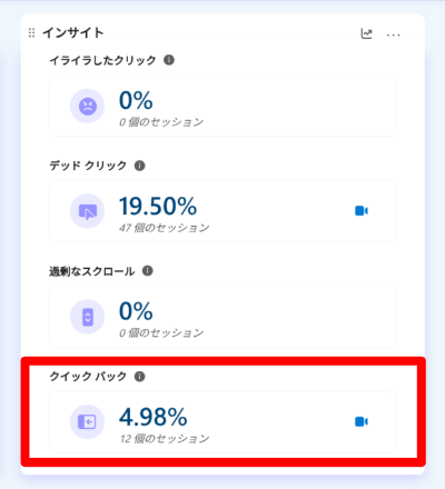 Microsoft Clarityの指標3
