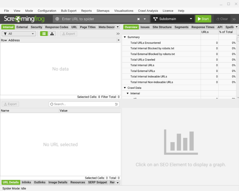 Screaming Frog SEO Spiderのダッシュボード