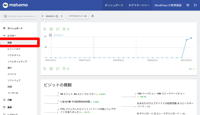 Matomo Analyticsのレポート4