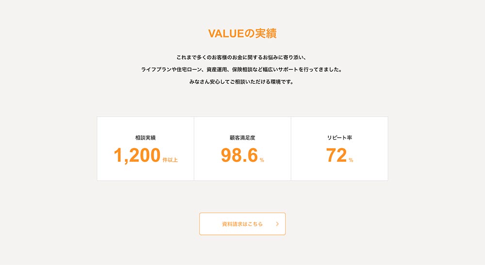 VALUEのトップCB「スペックカウンター」