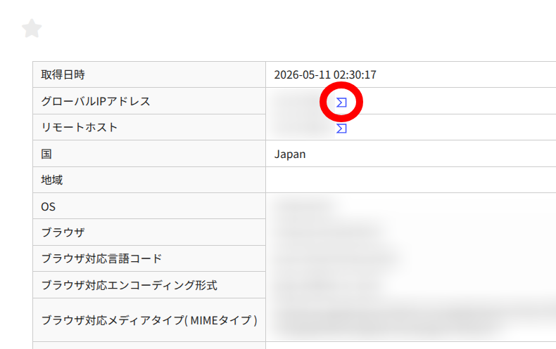 IoCに表示されるVirusTotalのアイコン