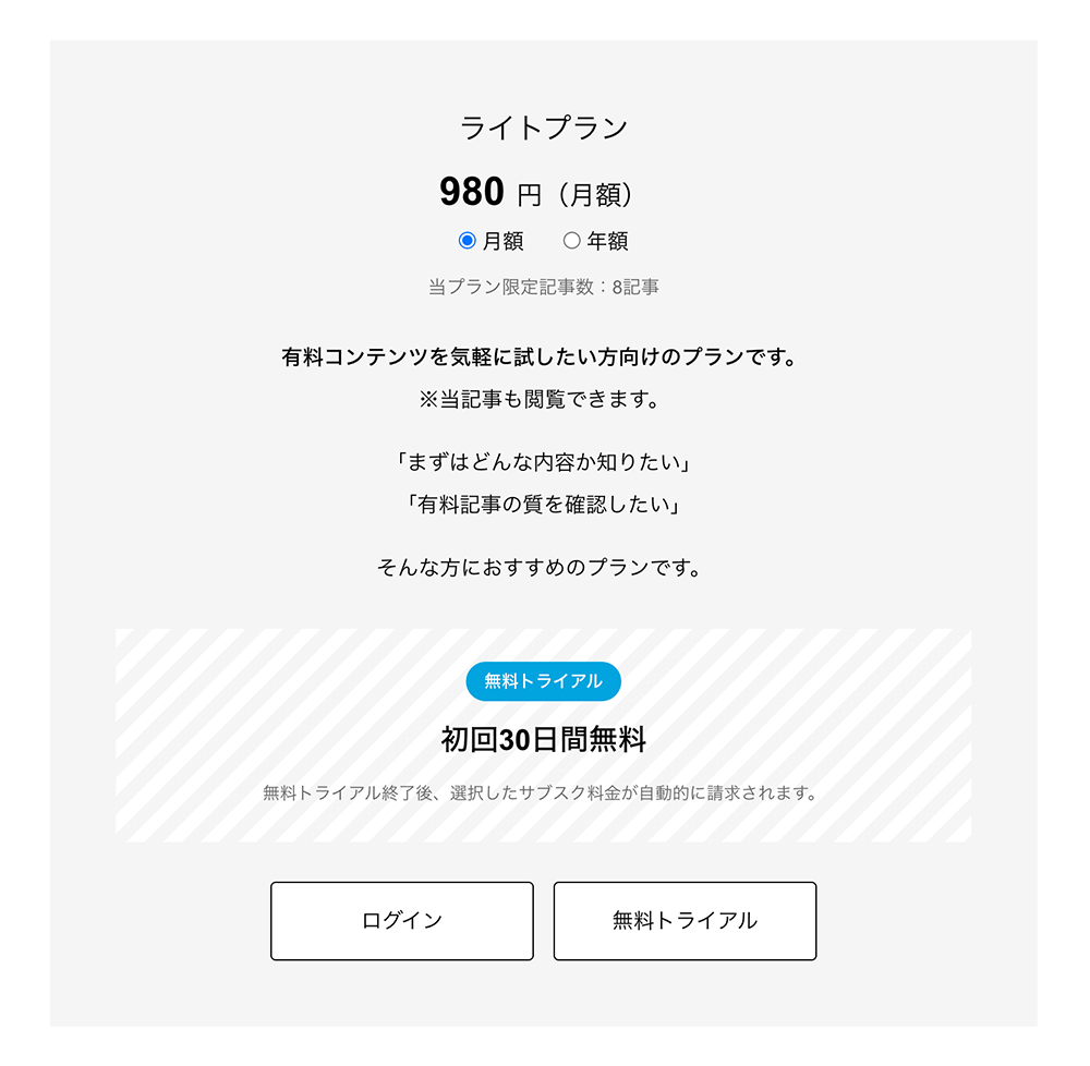 無料トライアルが有効な状態