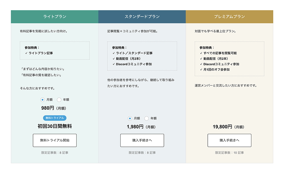 プラン一覧の表示例