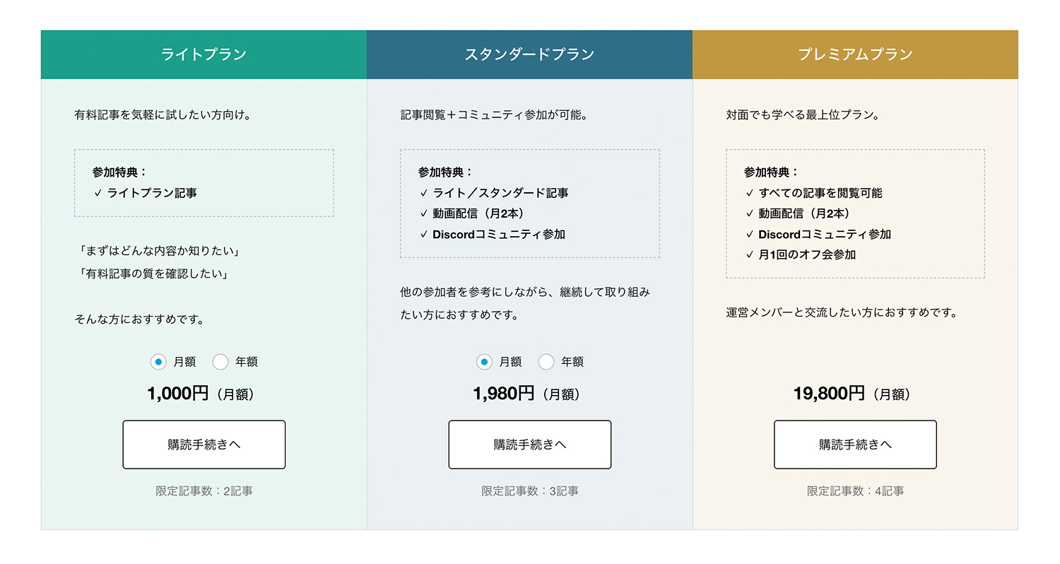ショートコード「プラン一覧」