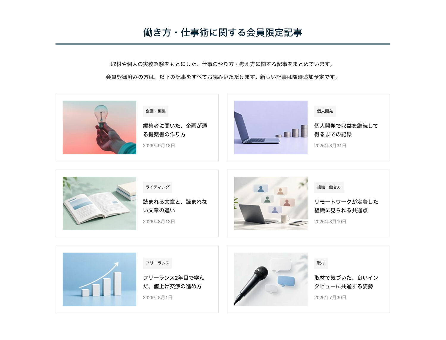 記事のグループ化