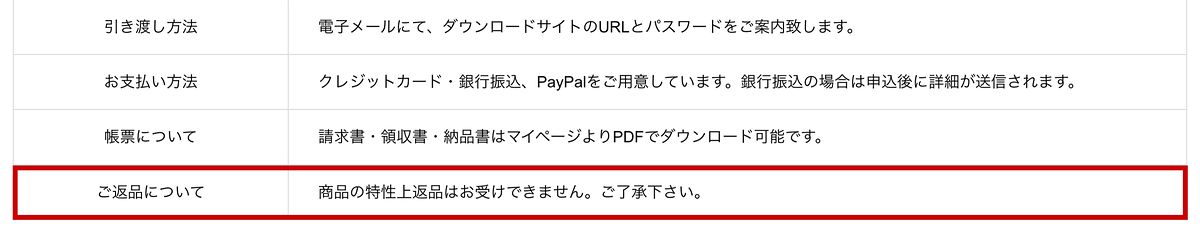 特定商取引法に基づく表示の「ご返品について」