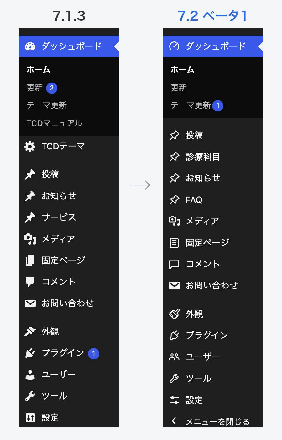 7.1.3と7.2ベータ1の管理画面のアイコン